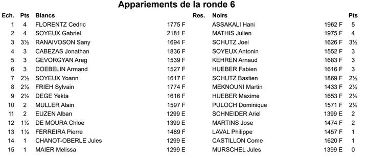 Appariements ronde 6