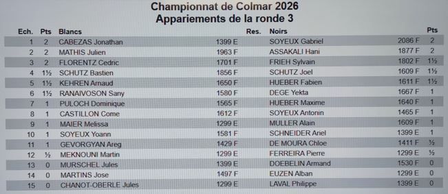 Championnat de Colmar : Résultats ronde 2
