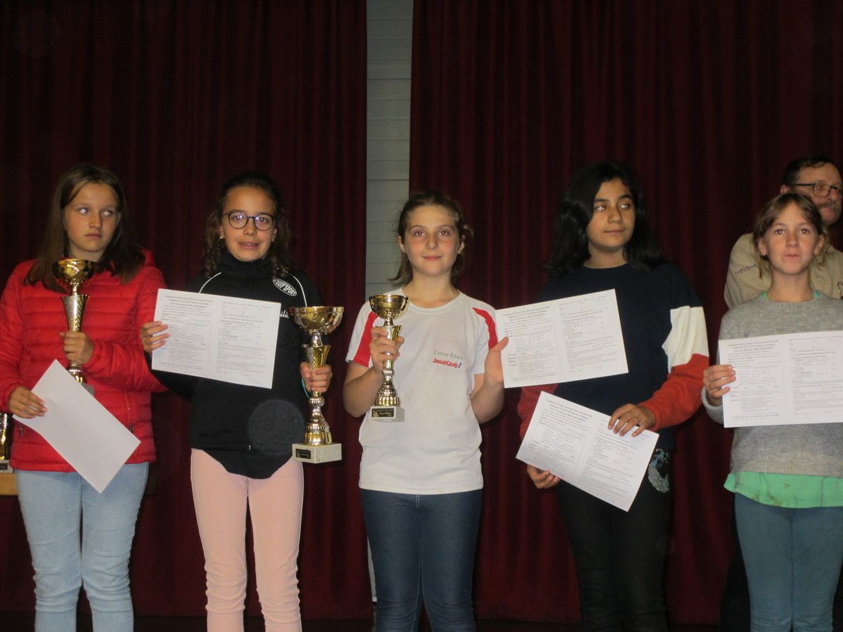 Championnat du Haut-Rhin à Merxheim , 5-6 Octobre 2019.