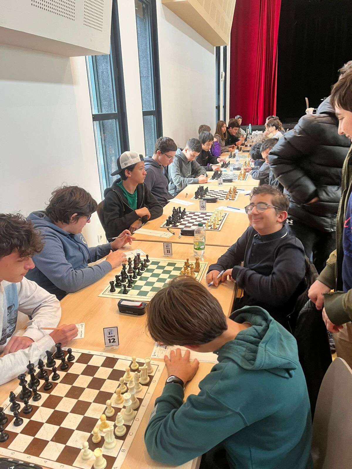 Championnat du Haut-Rhin : résultats