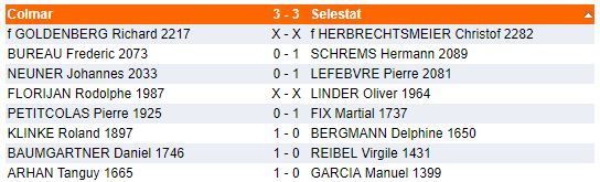 Dimanche 17 décembre - Interclubs