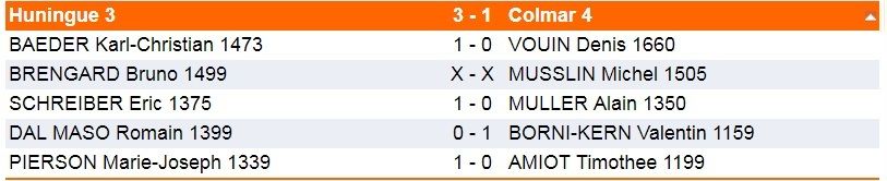 Dimanche 17 mars, interclubs.