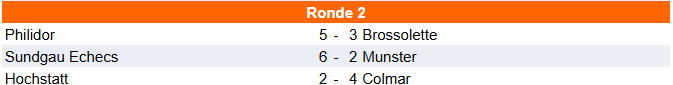 Equipes des jeunes : ronde n°2