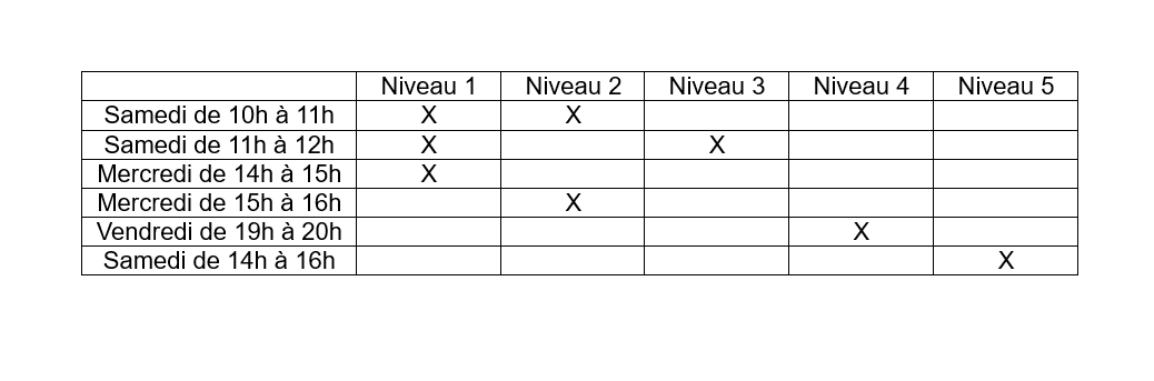 Cours collectifs pour petits et grands 2026 - 2027