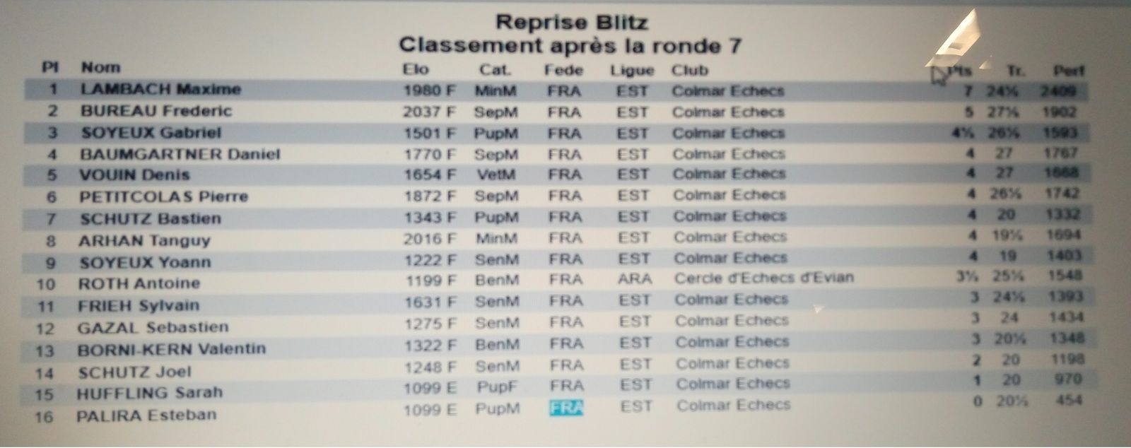 Rentrée dans les locaux de notre club...