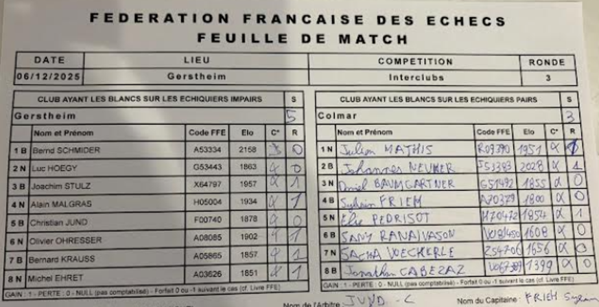 Résultats 06-07 décembre