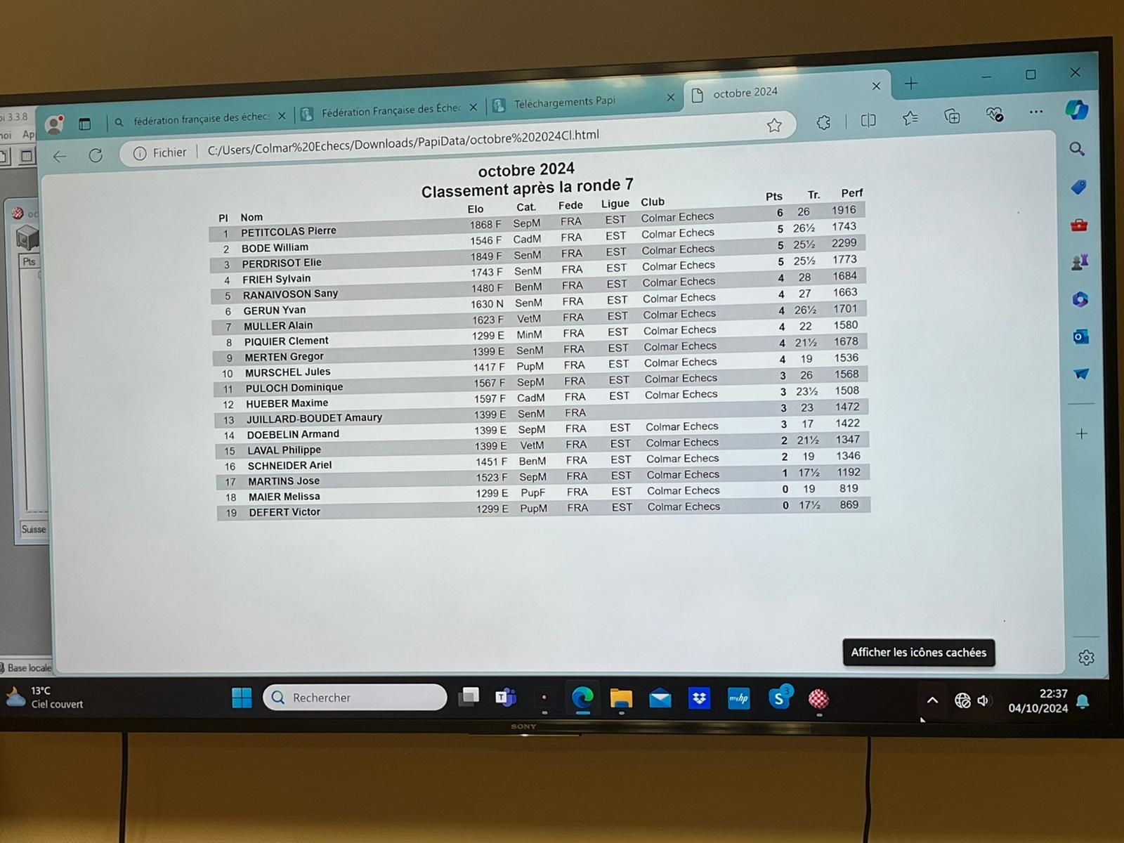Résultats tournoi d'octobre