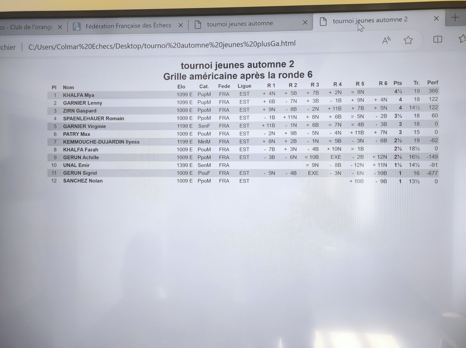 Tournoi d'Automne