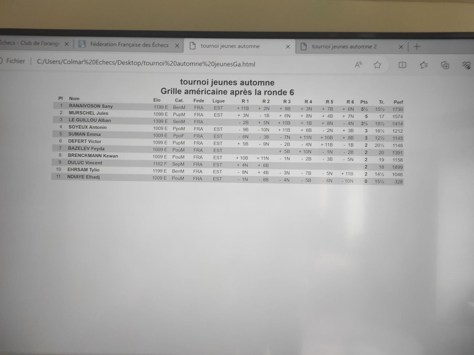 Tournoi d'Automne
