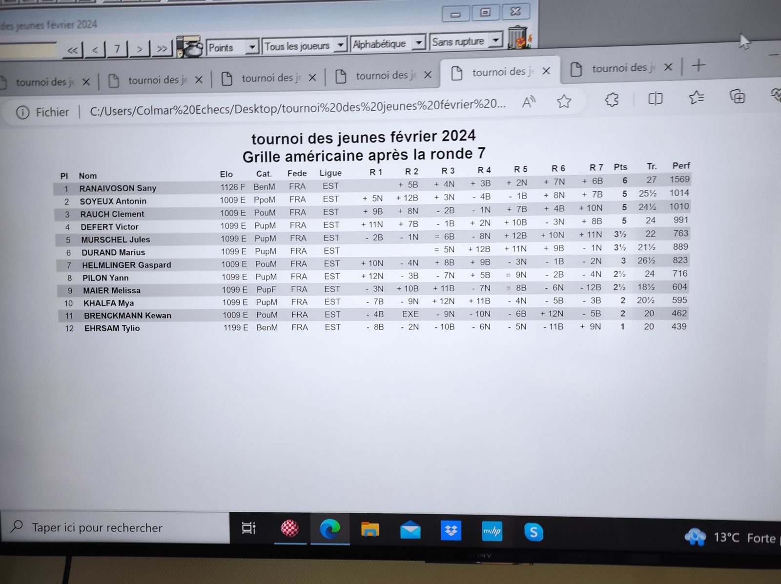 Tournoi des jeunes du Carnaval